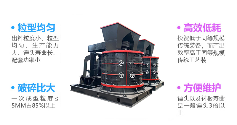 立式數(shù)控制砂機性能優(yōu)勢