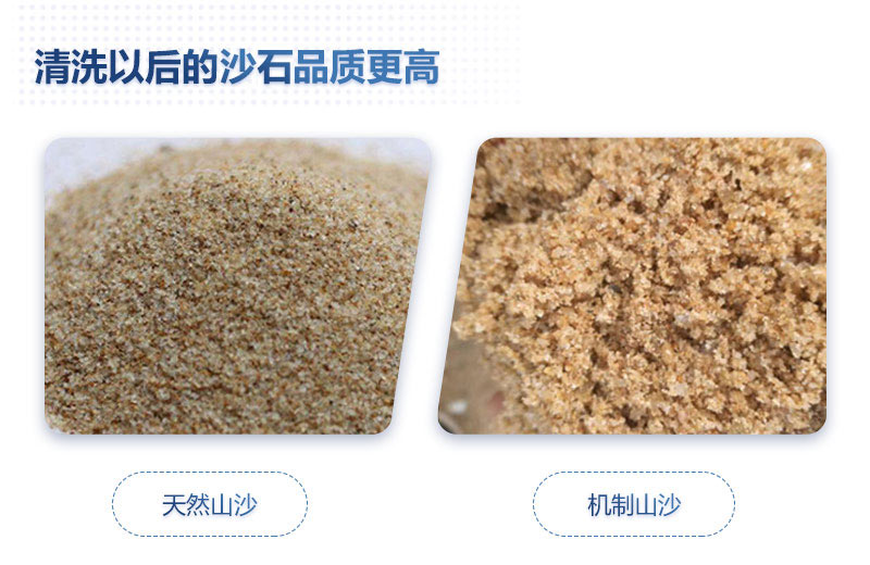 洗砂效果對(duì)比
