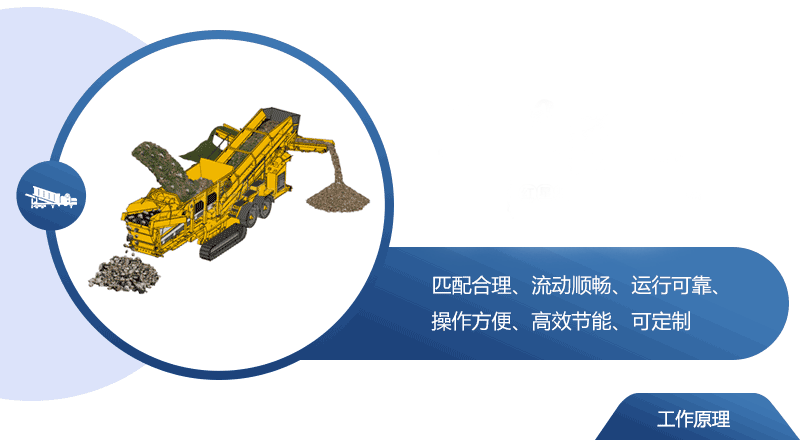 移動(dòng)石子破碎機(jī)工作原理